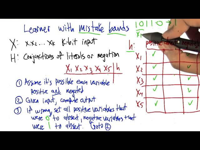 Learner With Mistake Bounds - Georgia Tech - Machine Learning