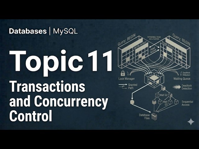 Transactions and Concurrency Control | Databases | Lecture 11