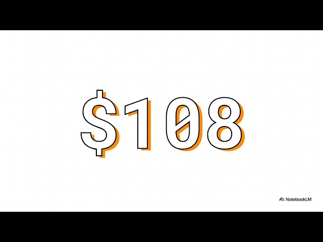 B&F NOB-95 | William Nordhaus (2018) — Climate, Sustainability, and Economic Measurement