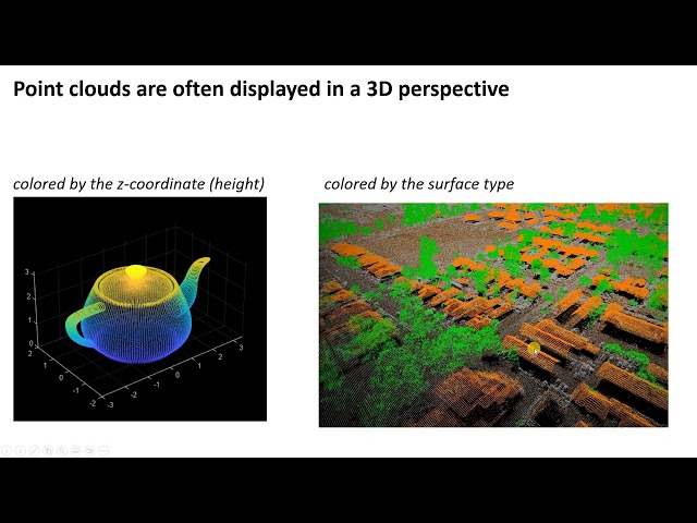 What is point cloud data?  (C14, v1)