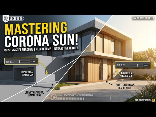 Mastering Corona Sun in 3ds Max: Lighting Tutorial