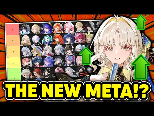 BIG CHANGES! Wuthering Waves v3.5 Yangyang/Suisui Tier List Review!