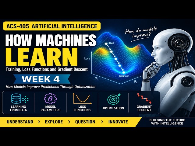 How Do Machines Improve Predictions? | loss functions and gradient descent | AI Lecture 4