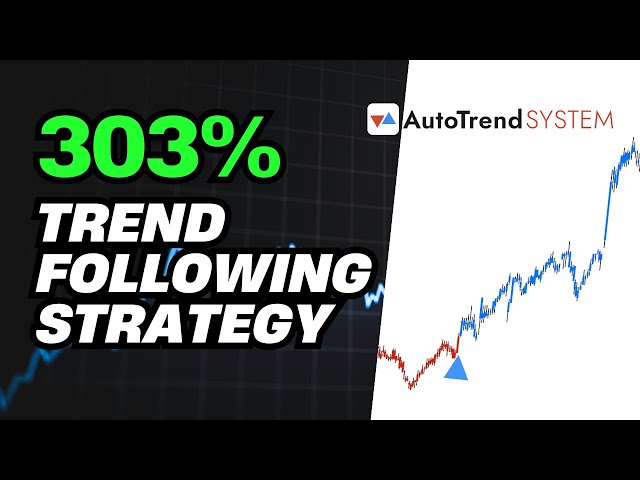 The 303% Trend Following Strategy | AutoTrend System