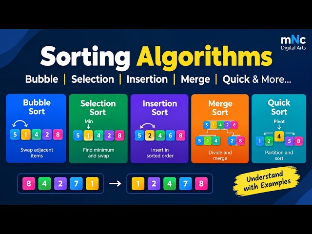 Sorting Algorithms Made Easy: Learn, Compare & Implement