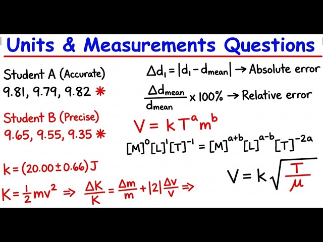 Units & Measurements | Dimensional Analysis Practice Questions | Physics