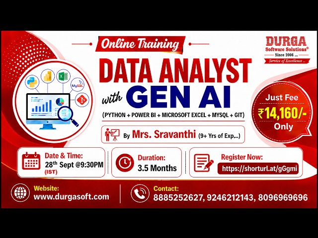 DATA ANALYST with GEN AI Online Training @ DURGASOFT