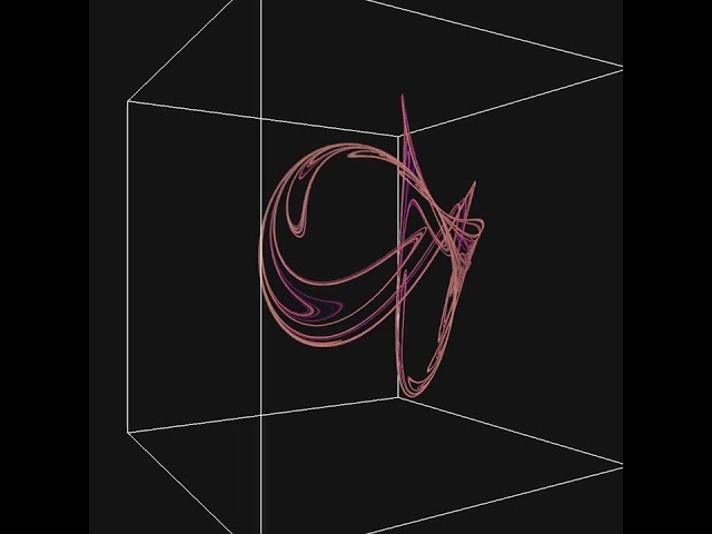3D attractor