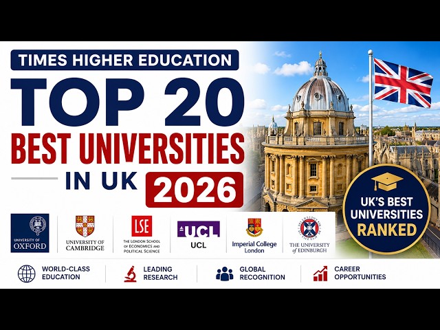 Top 20 Best Universities in UK 2026 🇬🇧 | Times Higher Education Rankings.