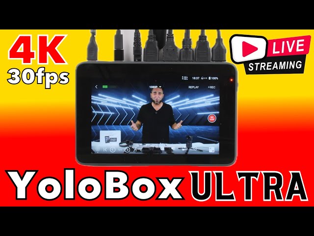 I Tried Yolobox Ultra for 30 Days and It CHANGED My Livestreams!