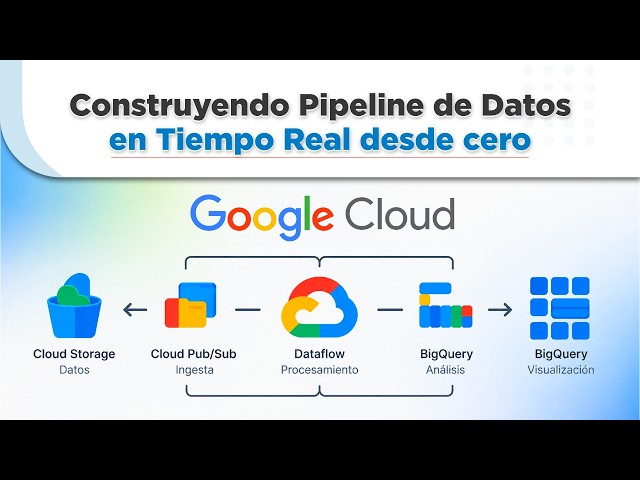 Construyendo Pipeline de Datos en Tiempo Real desde cero | GCP