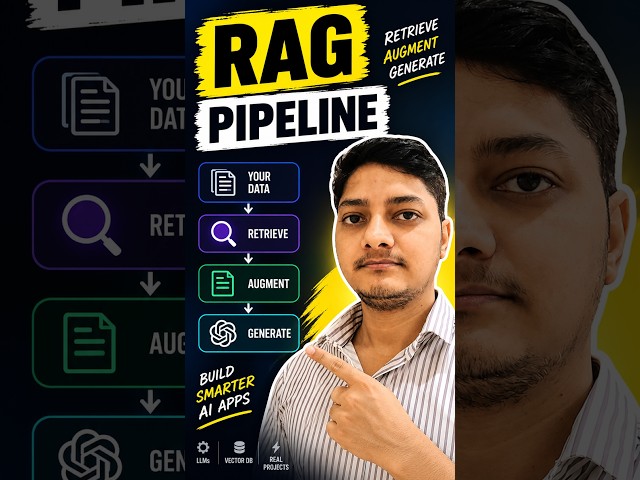 Build RAG Pipeline