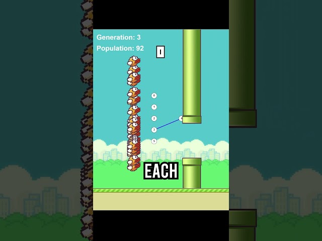 AI Learns To Play Flappy Bird #ai #artificialintelligence #gamedev