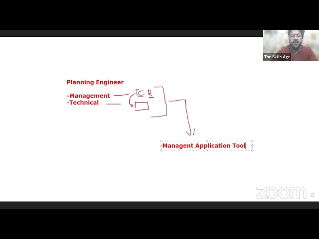 Engineering Job Career with Planning Control Skill set