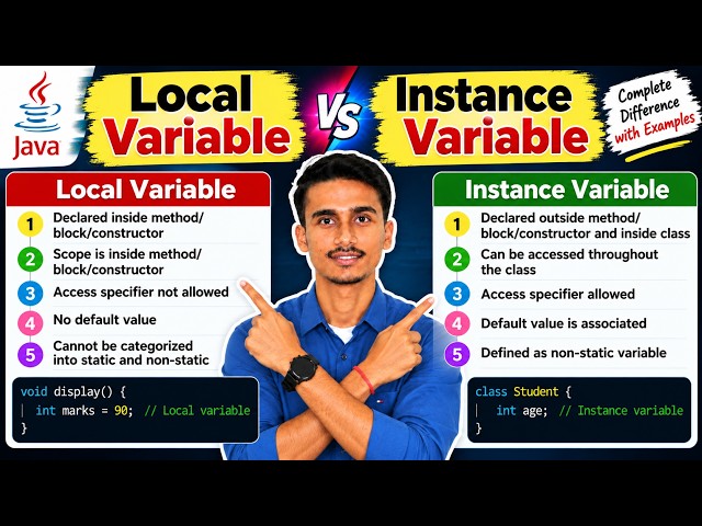 Local vs Instance Variable in Java | Difference Between Local & Instance Variables