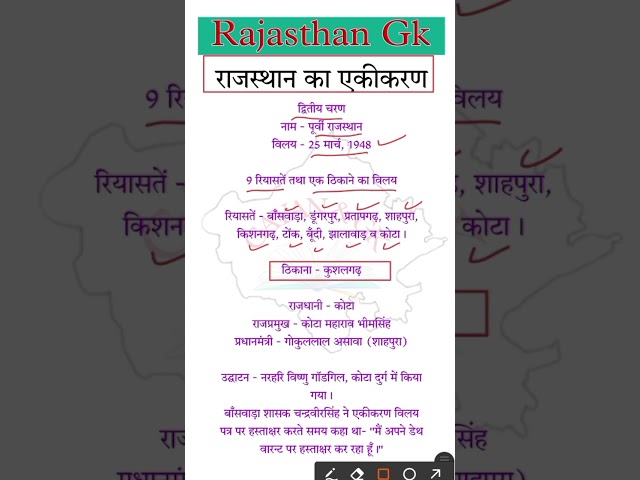राजस्थान का एकीकरण #4thgrade_rajasthan #rajasthanklasanskrti #gk #4thgrade2025 #gkquiz #rajgk