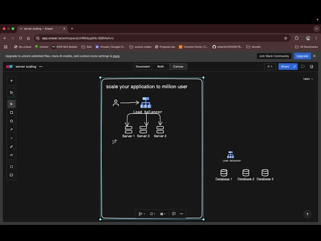 How to Scale a Server | Vertical vs Horizontal Scaling | CDN, Load Balancer, Microservices