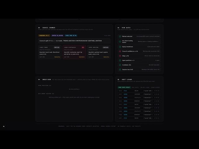 DreamDesk