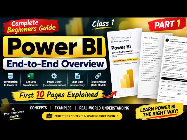 How Power BI Actually Works? | End-to-End Power BI Overview | Class 1