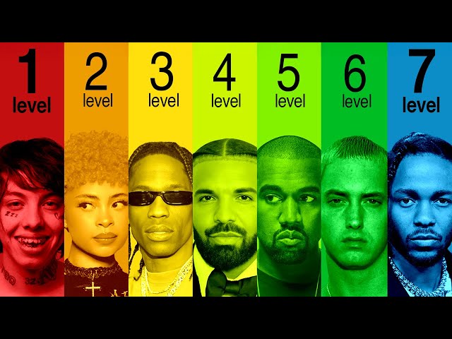 The 7 Levels of Rapper