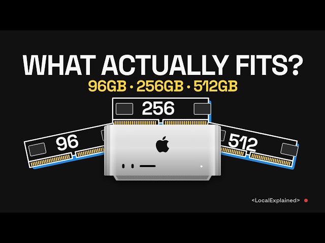 Mac Studio for Local AI: How Much Memory Do You Need?