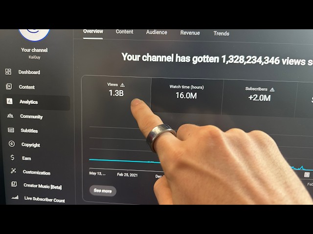 How much YouTube paid me for 1.3 billion views...