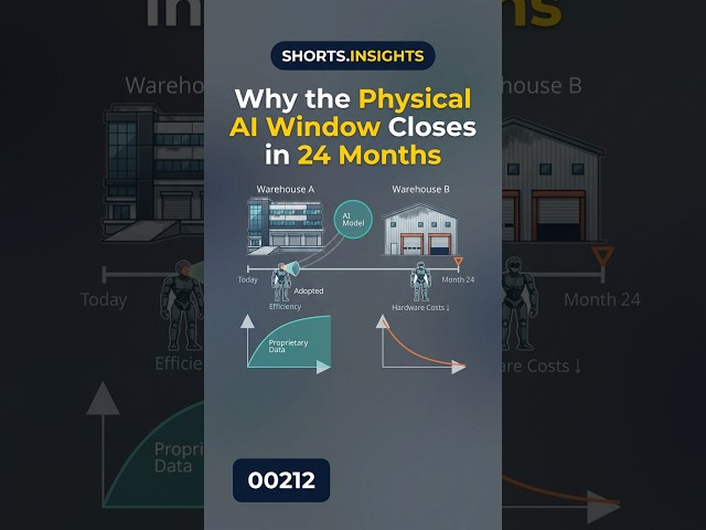 VSIE00212 2026-04-06 Why the Physical AI Window Closes in 24 Months