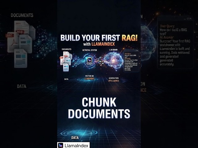 Stop Building RAG Like This! The RIGHT Way to Chunk Documents for Agentic RAG