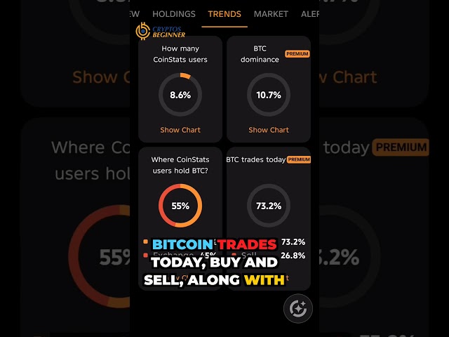 CoinStats App Walkthrough: Best Crypto Portfolio Tracker UI Overview