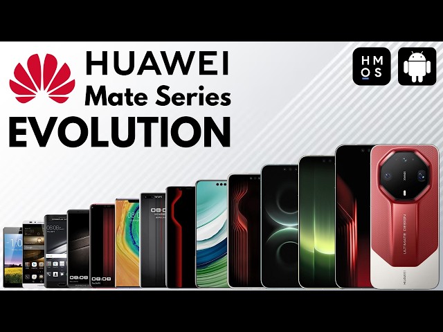 Evolution of Huawei Mate Series 2026
