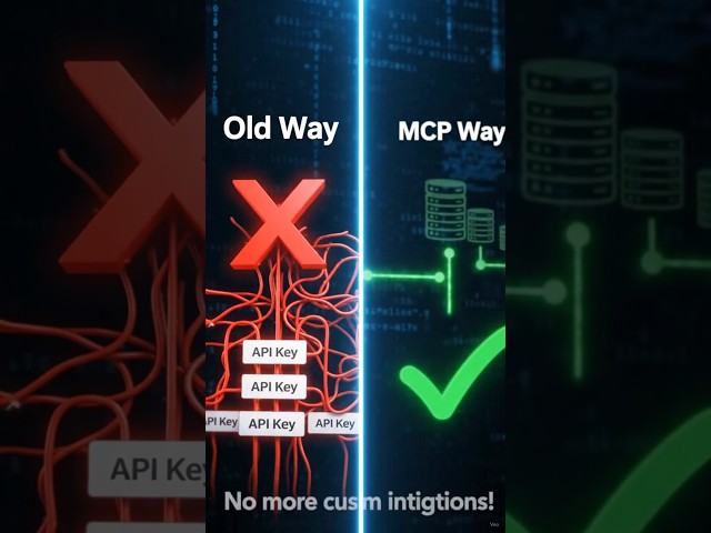 Why Every AI Developer Needs MCP Right Now #ai #tutorial