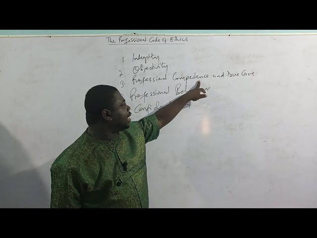 THE PROFESSIONAL CODE OF ETHICS FOR ACCOUNTANTS (PART 4)