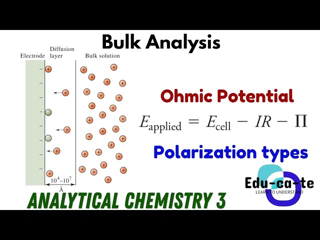 Bulk Electrolysis - IR drop, Polarization (analytical chemistry 3)