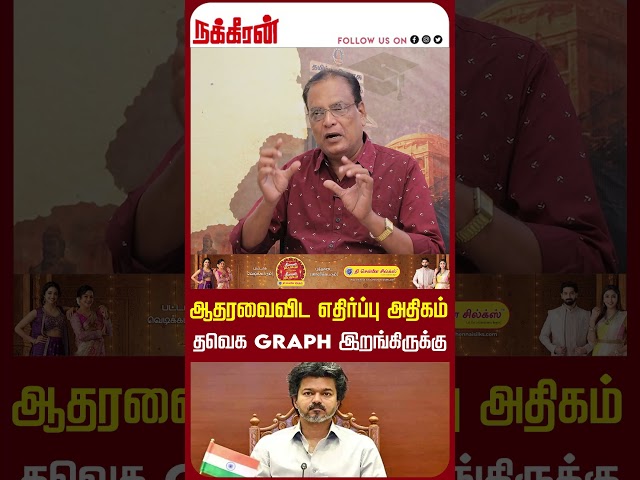 ஆதரவைவிட எதிர்ப்பு அதிகம் தவெக Graph இறங்கிருக்கு! நாதன்! CM Vijay | DMK | ADMK | Nakkheeran
