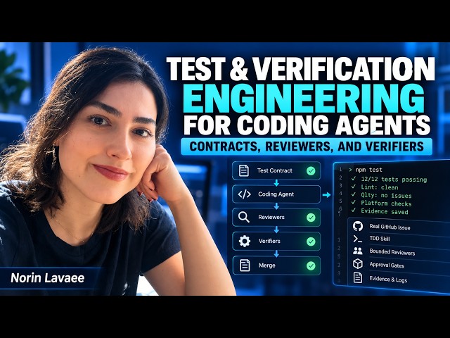 Test & Verification Engineering for Coding Agents: Contracts, Reviewers, and Verifiers