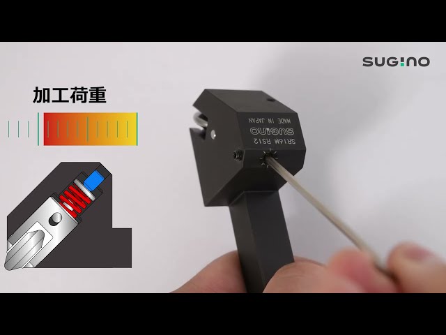 スパロールSR16M 加工荷重の設定方法｜スパロールの使い方