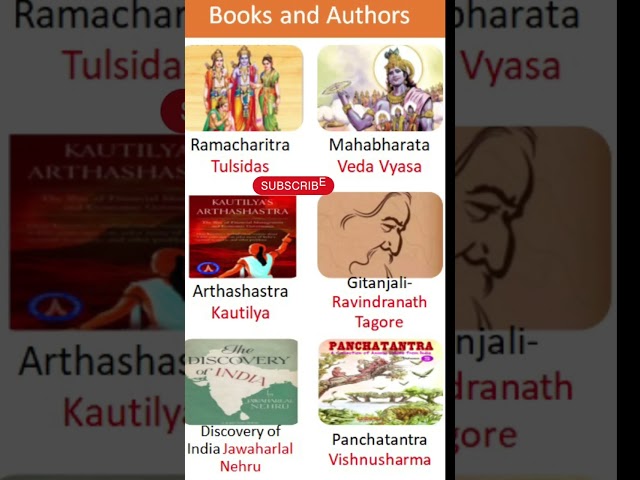 Books And Author Names//Ramacharitra - Tulsidas// Vishnu Sharma is the author of 'Panchatantra