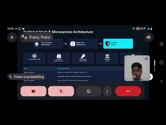 VOIPAY Razor_pay Open_track
