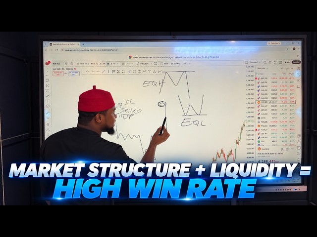 Master Market Structure & Liquidity for Higher Win Rates