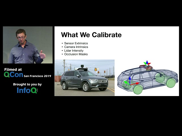 Self-Driving Cars as Edge Computing Devices