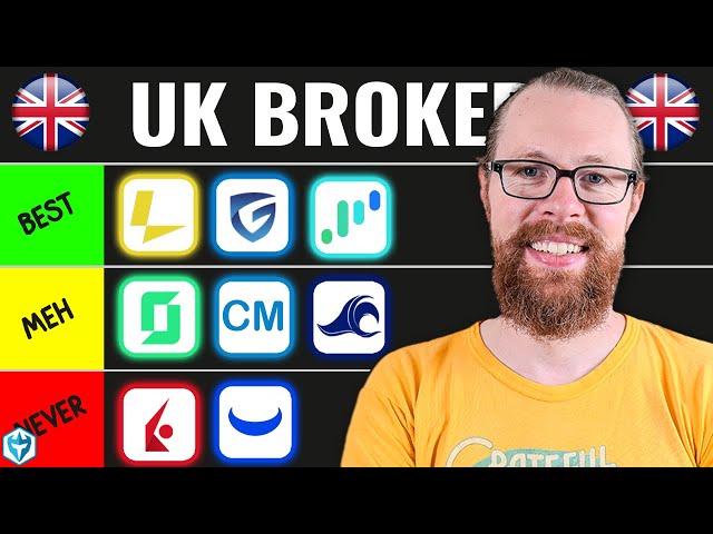 Best Brokers for UK Traders