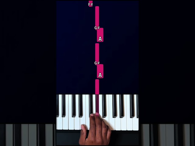 In the pool - Reze Arc - Chainsaw Man #pianosoin #pianosoinapp #pianotutorial OST