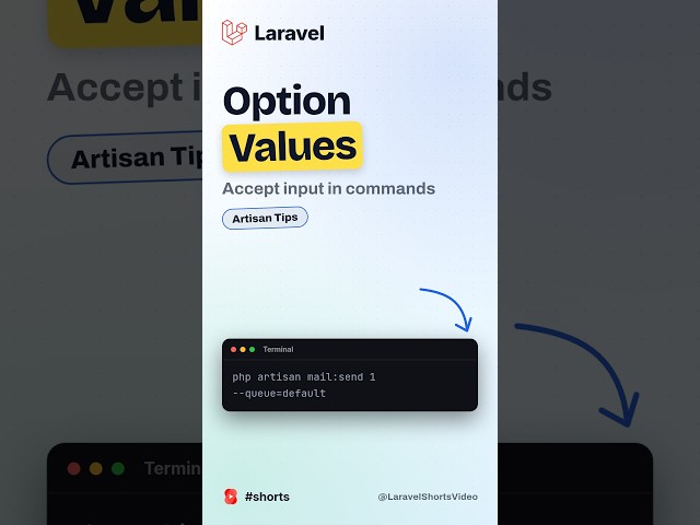 Artisan Option Values