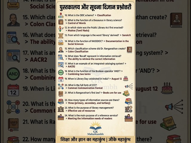 library science questions and answers in English | library science most important questions