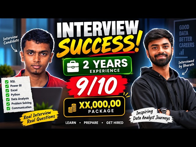 2 Years Experience Data Analyst Interview | SQL, Power BI, Excel & Python | Real Mock Interview