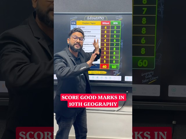 Score Good Marks in 10th Geography ✅ #jrtutorials