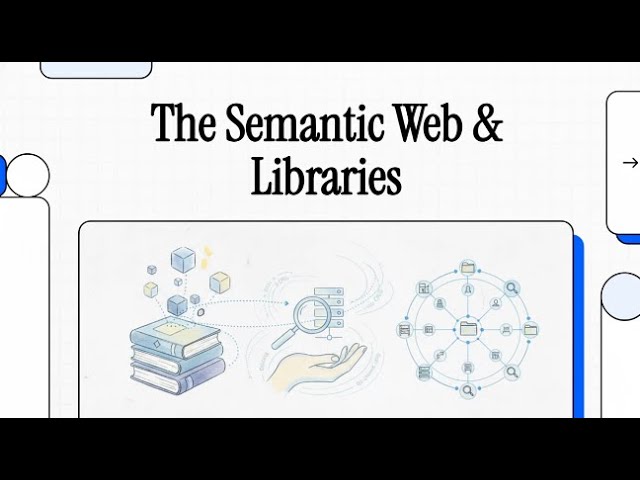 Understanding the Semantic Web | Web 3.0 and Linked Data Simplified