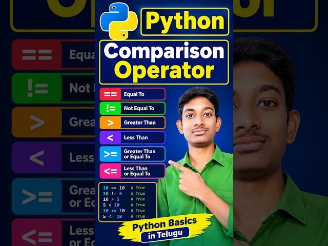 Python Comparison Operators Explained 🔥 | Python Operators in Telugu | #shorts