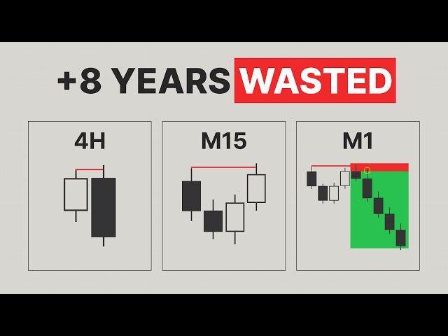 The Only 1 Minute Scalping Strategy You’ll Ever Need