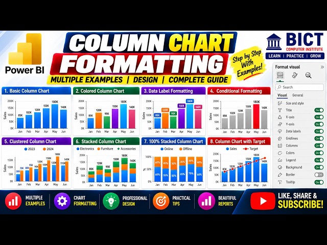 Power BI Column Chart Formatting | Multiple Examples, Design & Professional Formatting